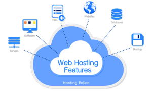 web hosting features,hosting features