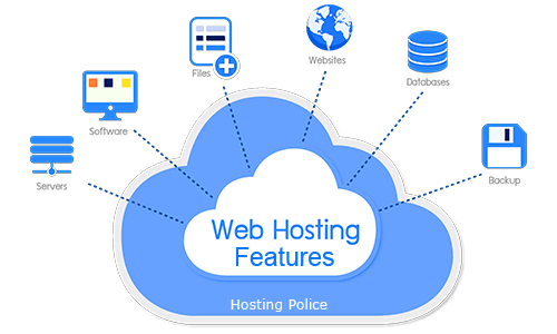 web hosting features,hosting features